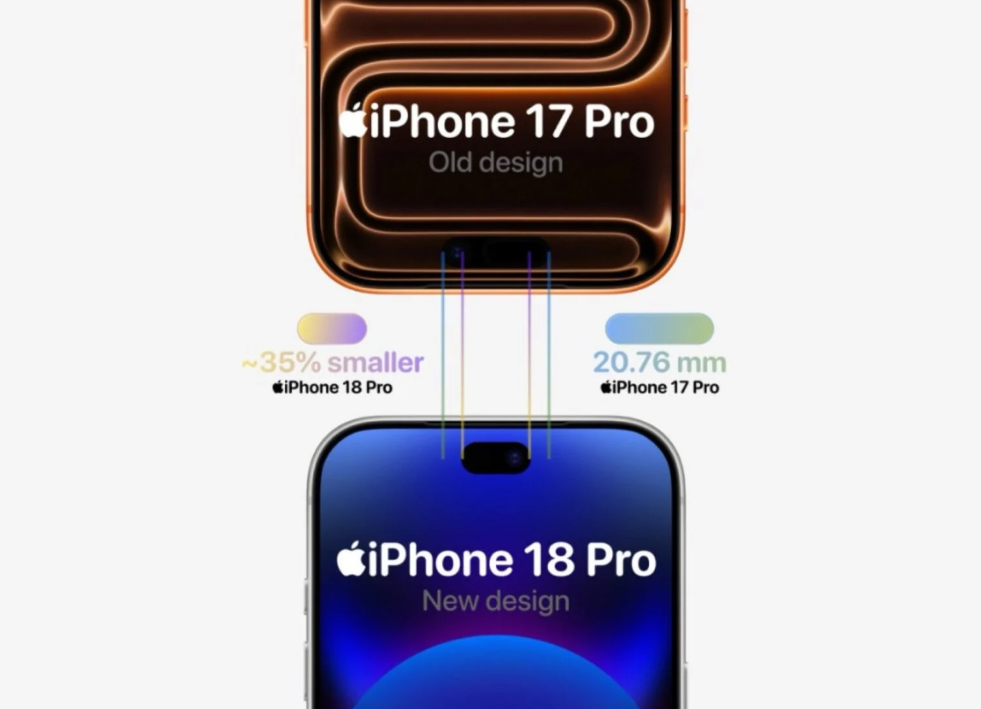 iPhone 18 Pro’da Dinamik Ada Devrimi: Hap Küçülüyor, Ekran Büyüyor